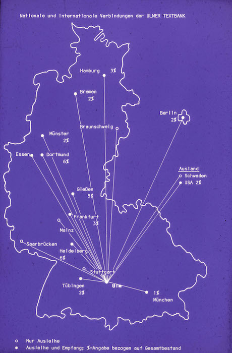 UTB Connectiions